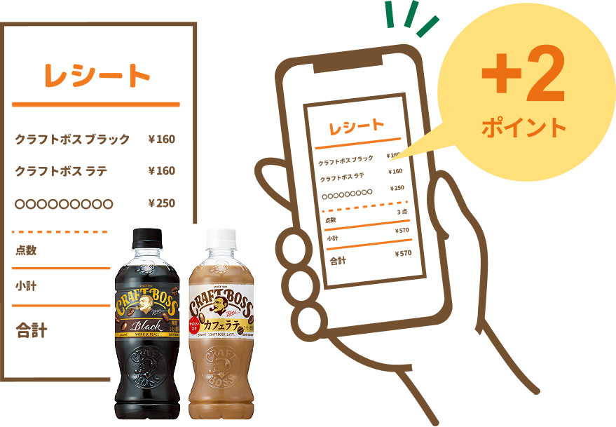 レシートアップロード